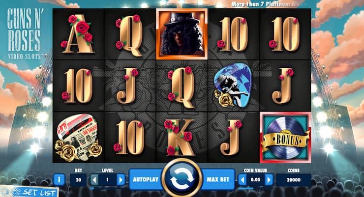 Guns n Roses slot in the UK 